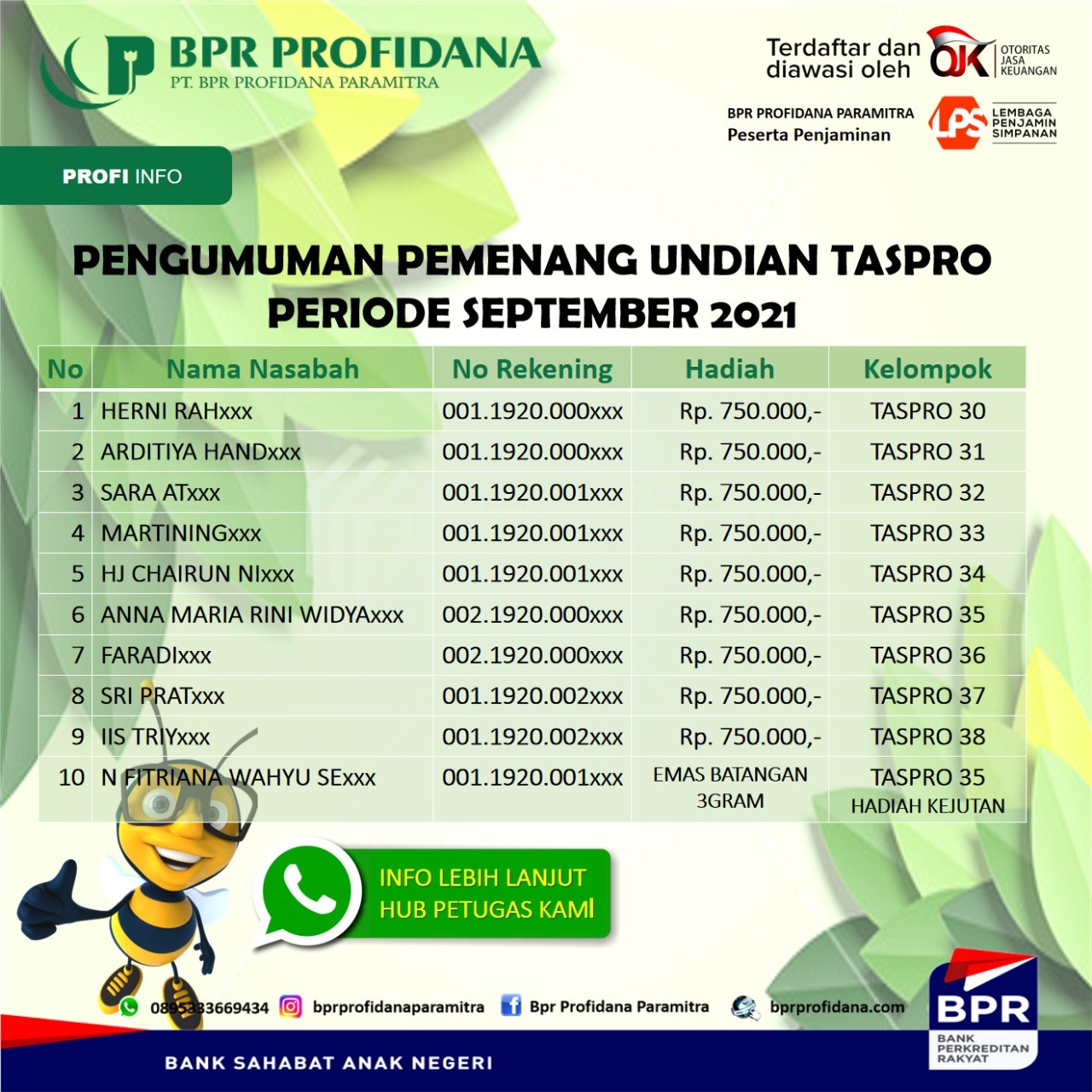 PEMENANG TASPRO PERIODE SEPTEMBER 2021